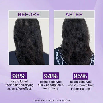 Bare Anatomy Rosemary Water Spray for Hair Growth & Thickness with Rice Water – 200ml - AlSODEAL
